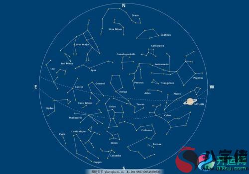蘇珊米勒每日星座運勢2020年6月26日