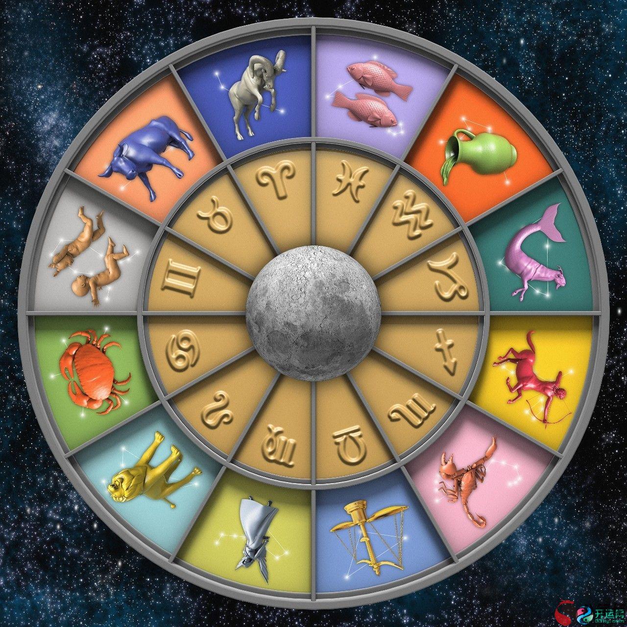 有哪些星座人會沒有那麼吃醋