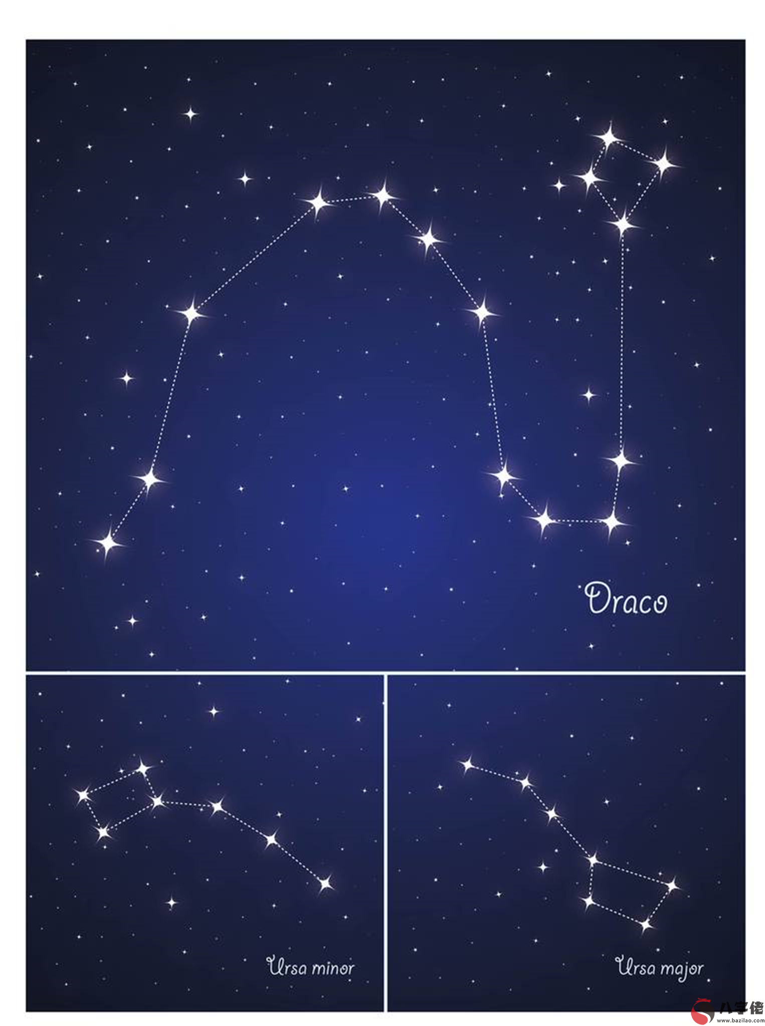 為什幺會蠢到相信星座 未來5年運勢最好的星座