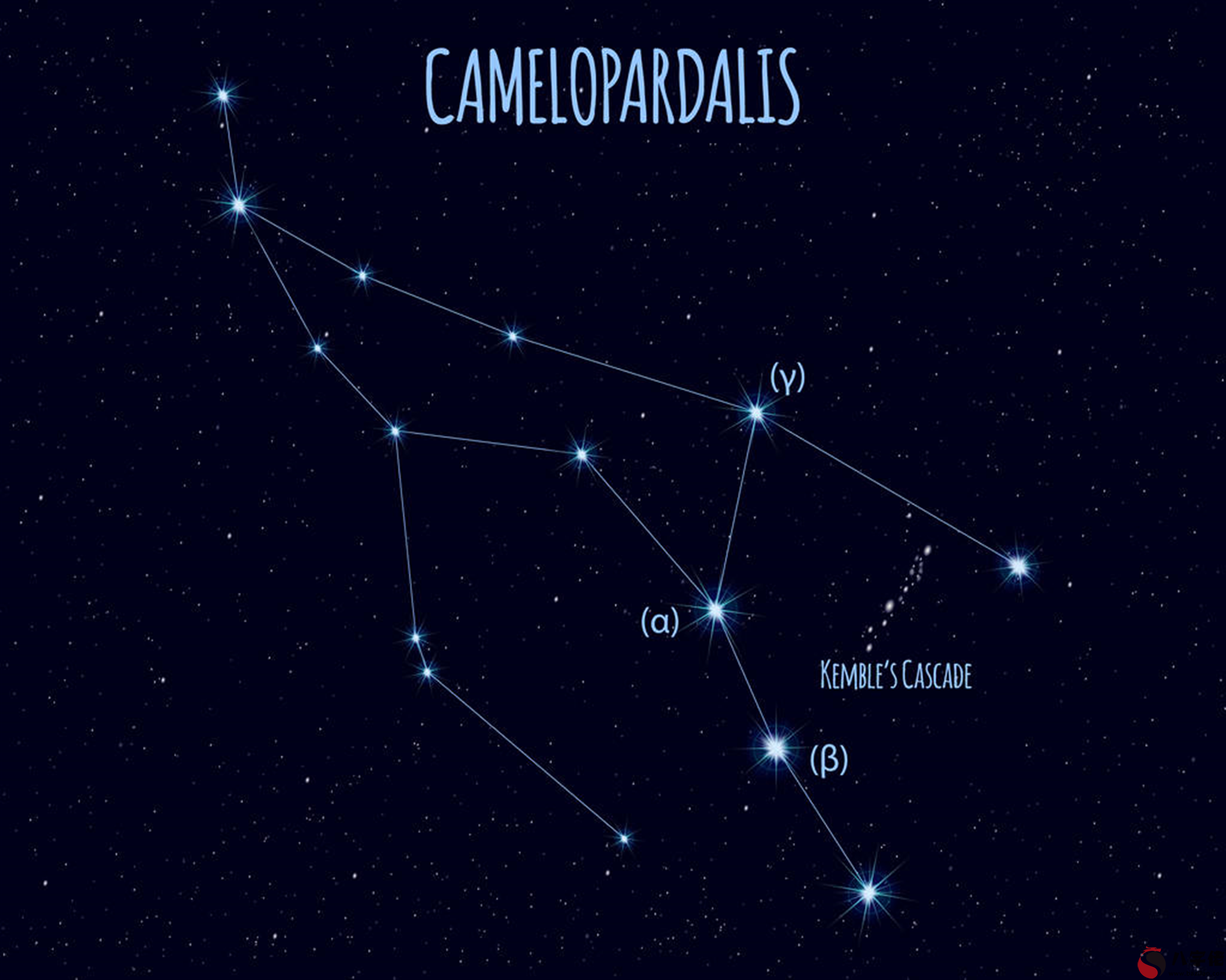 月亮星座查詢農歷還是陽歷 月亮星座是按農歷嗎