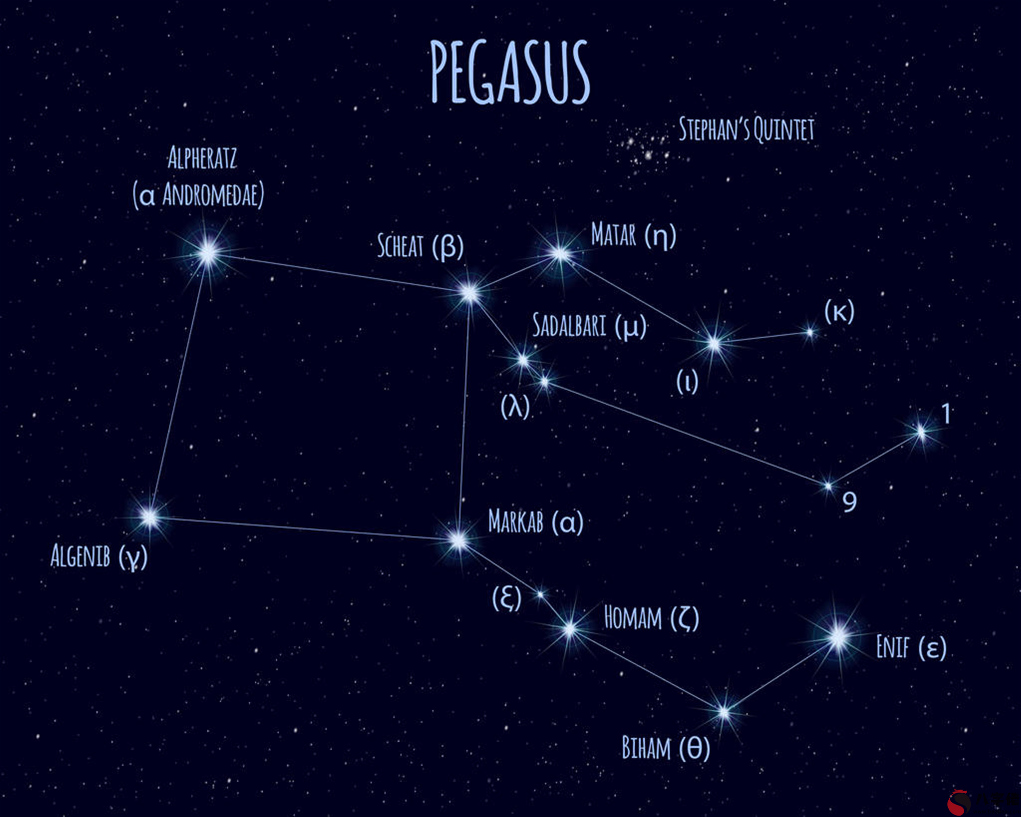 十二星座誰是公主 十二星座誰是公主命