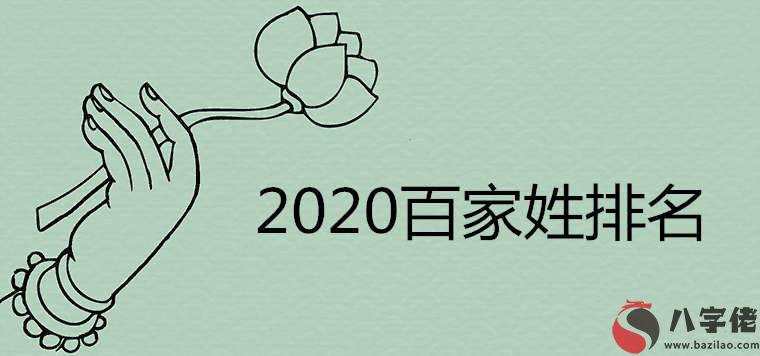 2020百家姓前300排名列表 020百家姓前300排名列表"
