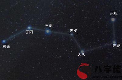 紫微流年排盤流年哪一年如何計算？