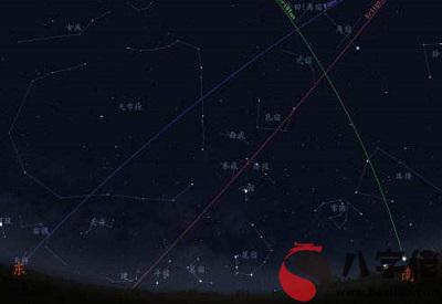 紫微星排盤武曲星和貪狼星在遷移是什么意思？