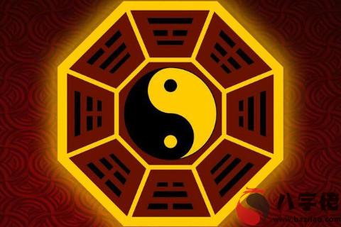 如何看自己的生辰八字？
