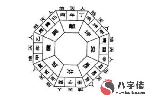 出生日期看五行缺什么