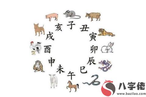生肖出生怎么算五行屬性？