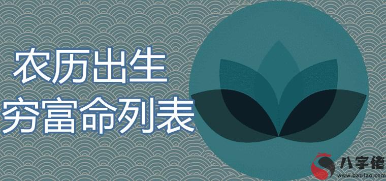 農歷出生窮富命列表之哪天出生最有錢