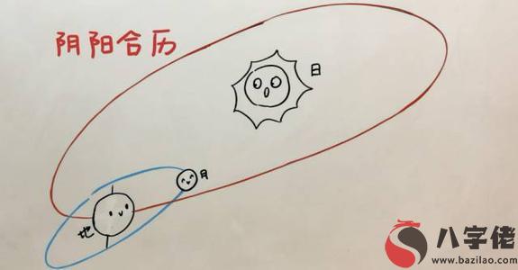 閏四月要多久幾年有一次 閏四月年份時間查詢！(圖文)