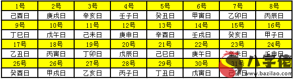 2021年天幹地支對照表 幹支日曆表