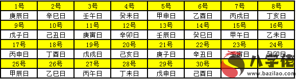 2021年天幹地支對照表 幹支日曆表