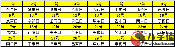 2021年天幹地支對照表 幹支日曆表