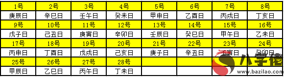 2021年天幹地支對照表 幹支日曆表