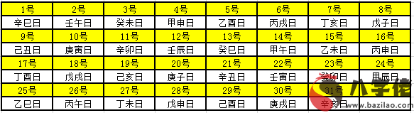 2021年天幹地支對照表 幹支日曆表