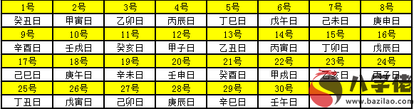 2021年天幹地支對照表 幹支日曆表