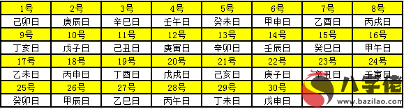 2021年天幹地支對照表 幹支日曆表