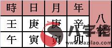 兔年寶寶改甚麼名字才旺？