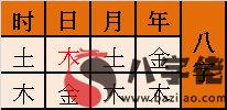 2010年最旺哪些姓名？